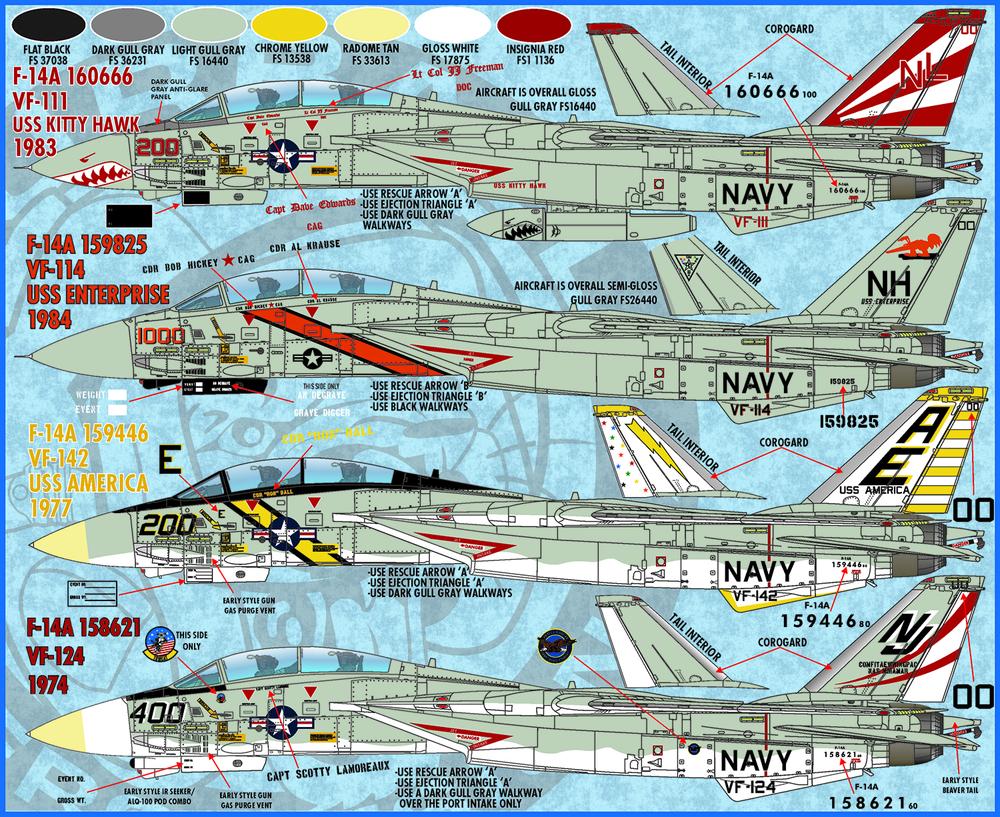 1/72 ꥫ F-14A ȥ७å  륹 ȥ७å Part.1 - ɥĤ