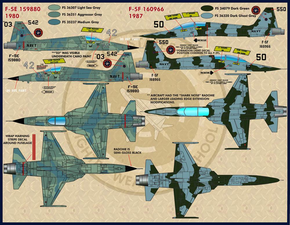 FURBALL AERODESIGN 1/72 F-5E/F/T-38 TOPGUN TIGER&TOPGUN TALON