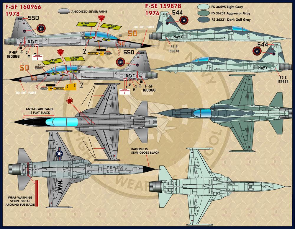 FURBALL AERODESIGN 1/72 F-5E/F/T-38 TOPGUN TIGER&TOPGUN TALON