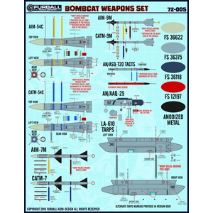 FURBALL AERODESIGN 1/72 F-14 Bomcat