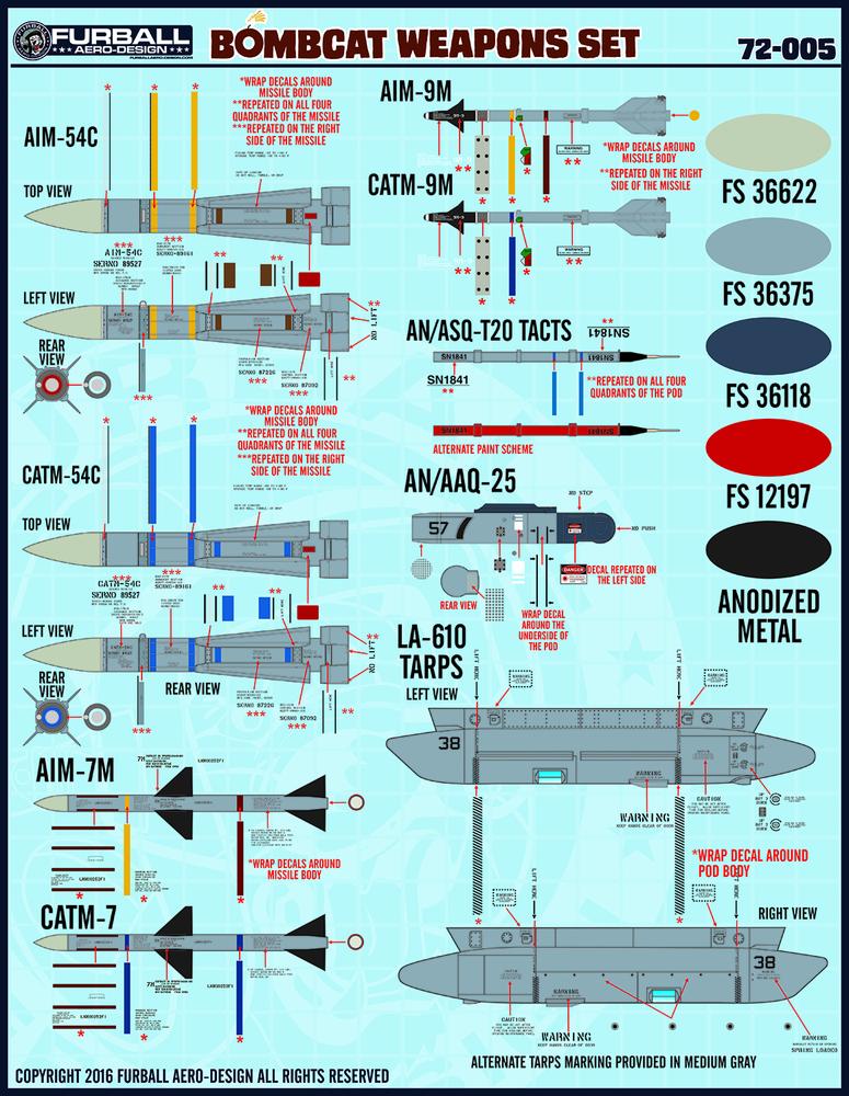 FURBALL AERODESIGN 1/72 F-14 Bomcat