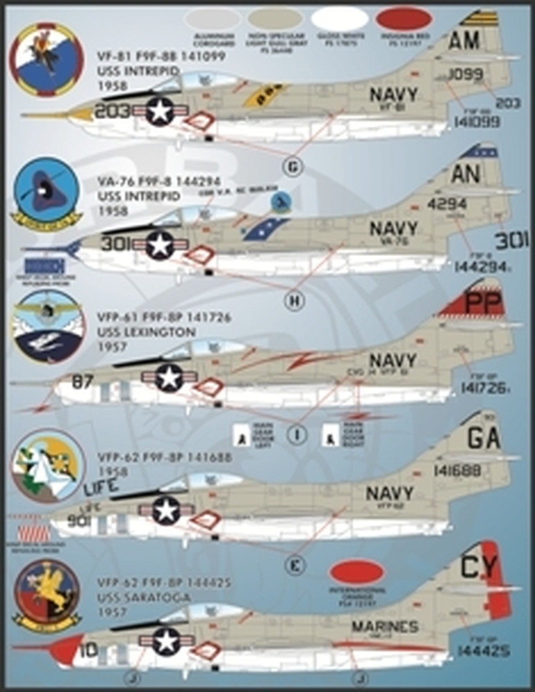 եܡ륨ǥ 1/48 ꥫ F9F-8 ե롦졼&ۥ磻ȡ ǥ Part.I - ɥĤ