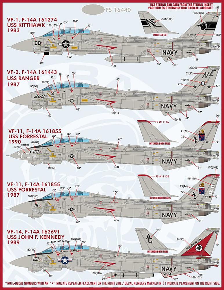 եܡ륨ǥ1/48 ꥫ F-14ȥ७å 顼&ޡ ǥ Part.VIII