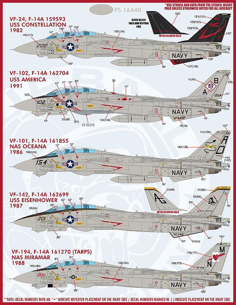 եܡ륨ǥ1/48 ꥫ F-14ȥ७å 顼&ޡ ǥ Part.VIII - ɥĤ