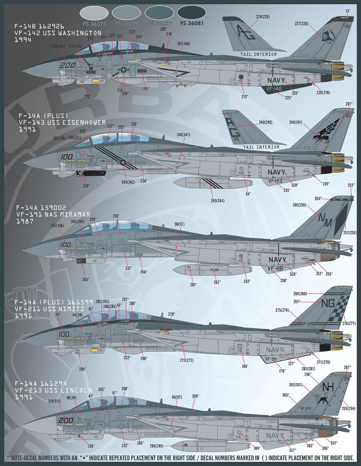 1/48 ꥫ F-14ȥ७å 顼&ޡ ѡ9"ӥCAG"