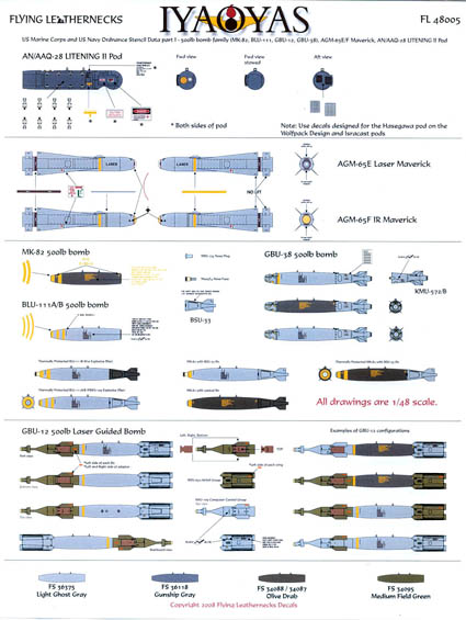 FLYING LETHERNECKS 1/48 US Marine Corps,USN Ordnance Data sheet