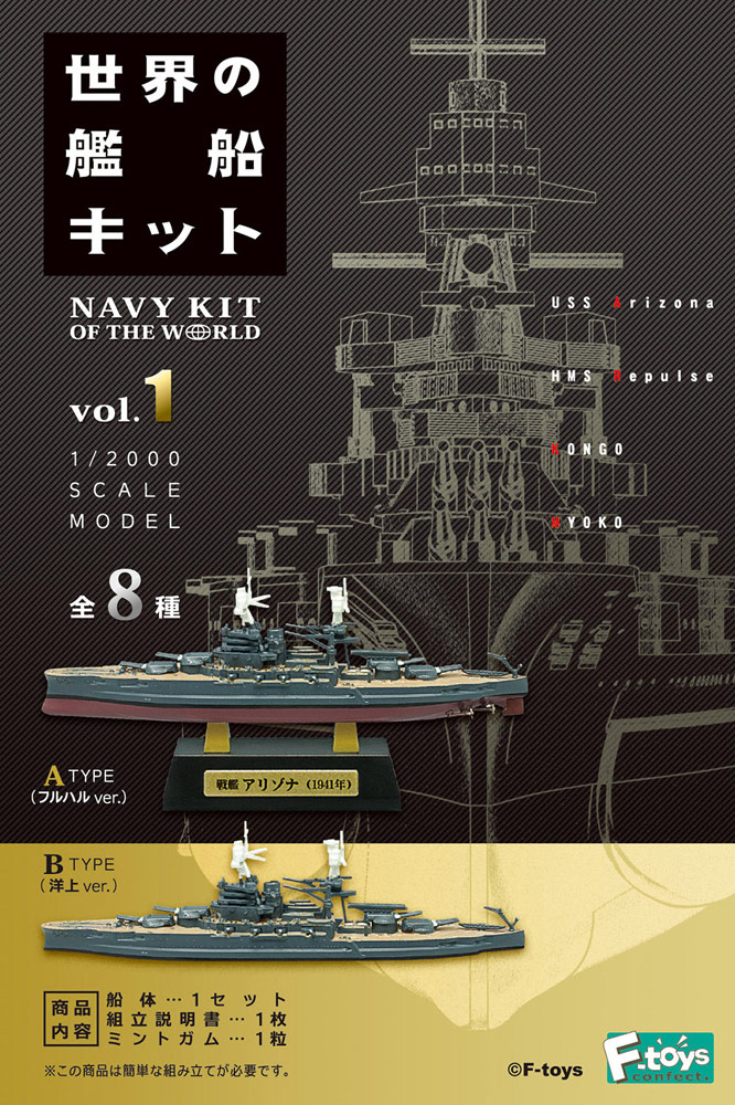 NAVY KIT OF THE WORLD