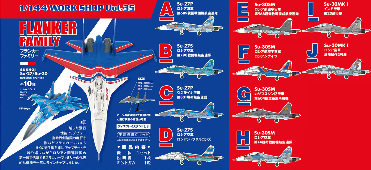 1/144 WORK SHOP Vol.35 FLANKER FAMILY SUKHOI Su-27/Su-30 RUSSIA