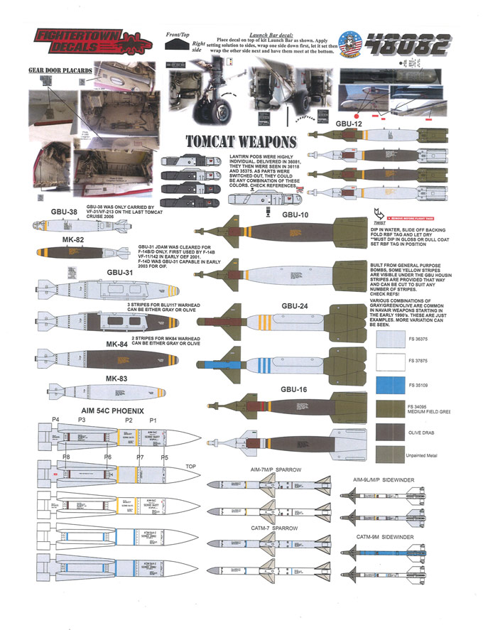 եǥ롡 1/48 ꥫ1/48 F-14A/B/Dȥ७å ǡݥ - ɥĤ