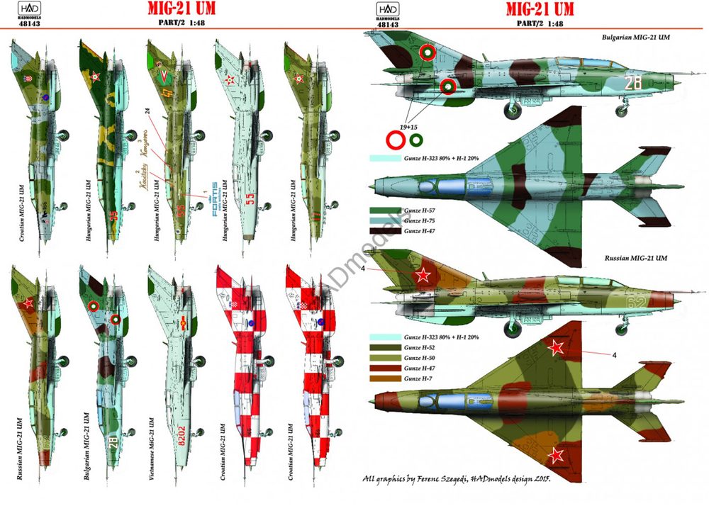 HADǥ 1/48 MiG-21 UM ǥ Part.2 - ɥĤ