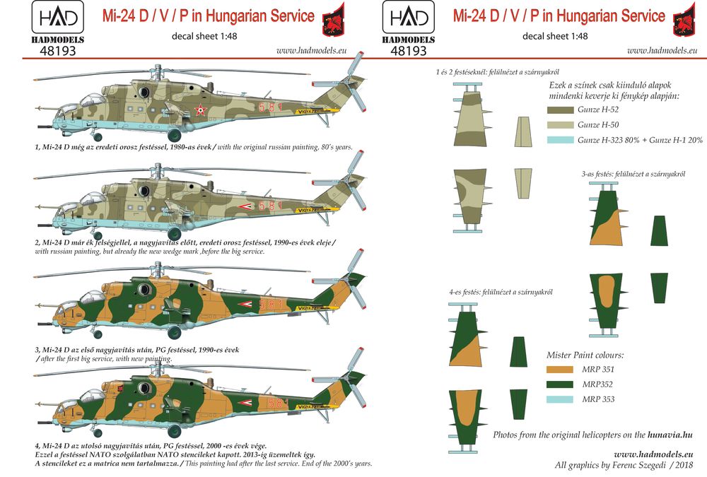 HADǥ 1/48 Mi-24D/V/P ϥ󥬥꡼ѥǥ