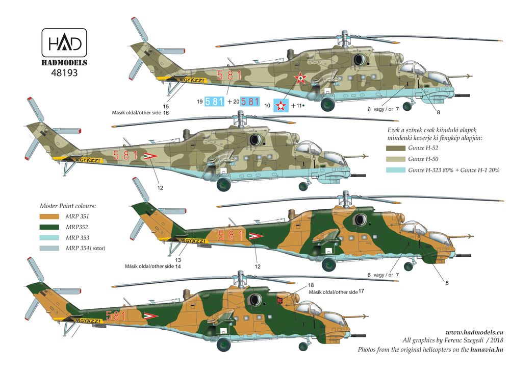 HADǥ 1/48 Mi-24D/V/P ϥ󥬥꡼ѥǥ