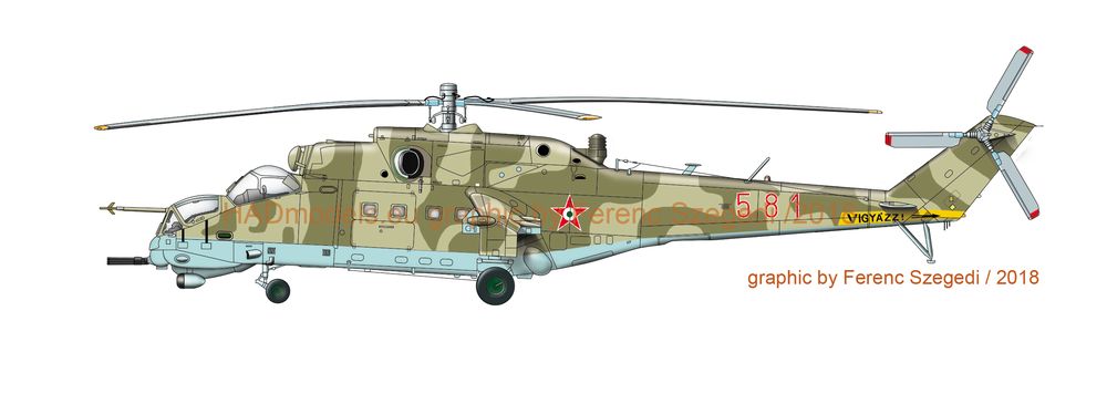 HADǥ 1/48 Mi-24D/V/P ϥ󥬥꡼ѥǥ