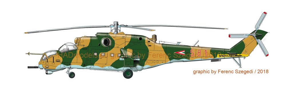 HADǥ 1/48 Mi-24D/V/P ϥ󥬥꡼ѥǥ