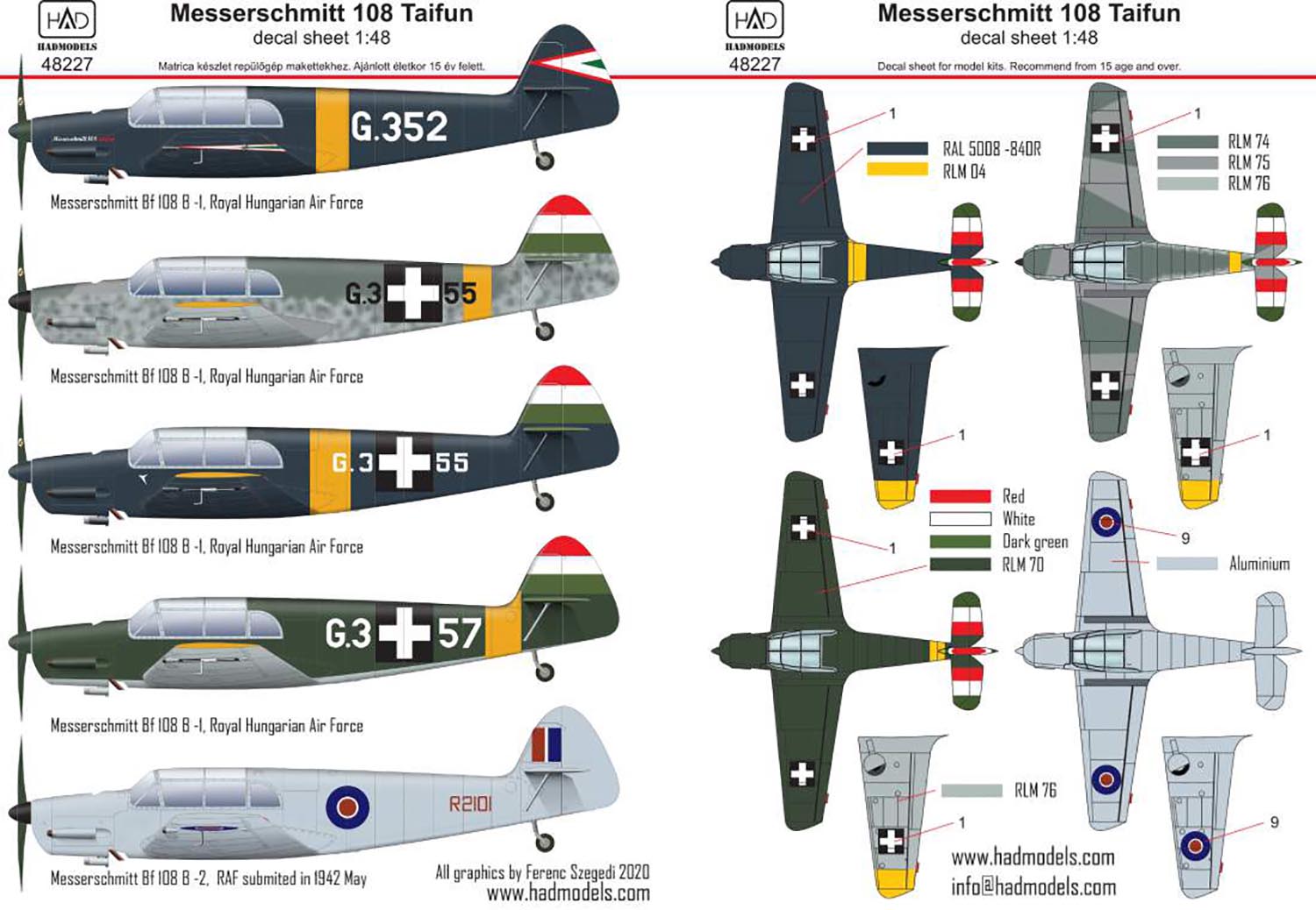 1/48 WWII ϥ󥬥꡼ åߥå Bf-108 ա ǥ