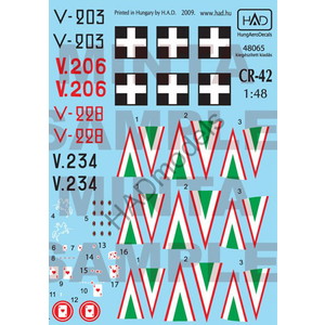 HADǥ 1/72 WW.II ϥ󥬥꡼ CR-42 Part.1 ǥ