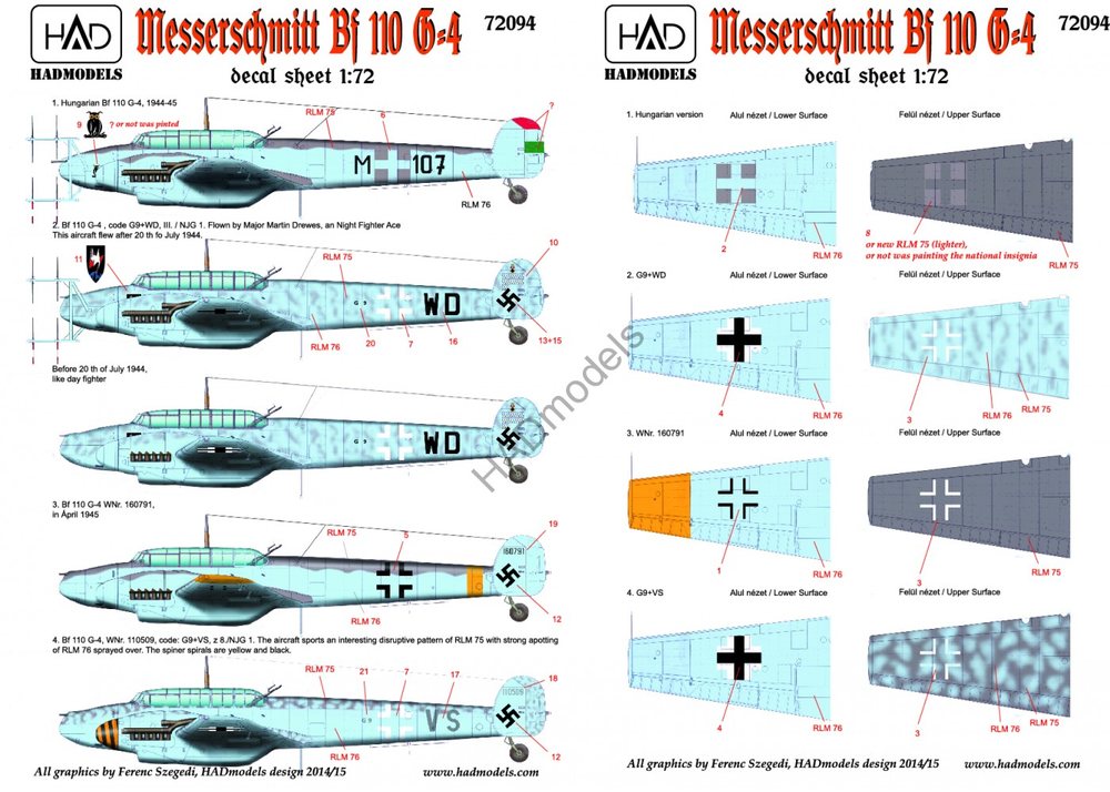 HADǥ 1/72 WW.II åߥå Bf110 G-4 ϥ󥬥꡼/ɥĶ ǥ