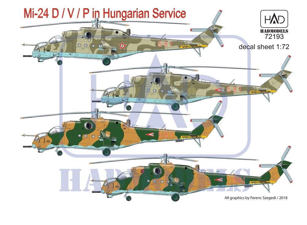 HADǥ 1/72 ϥ󥬥꡼ Mi-24D/V/P ѥǥ