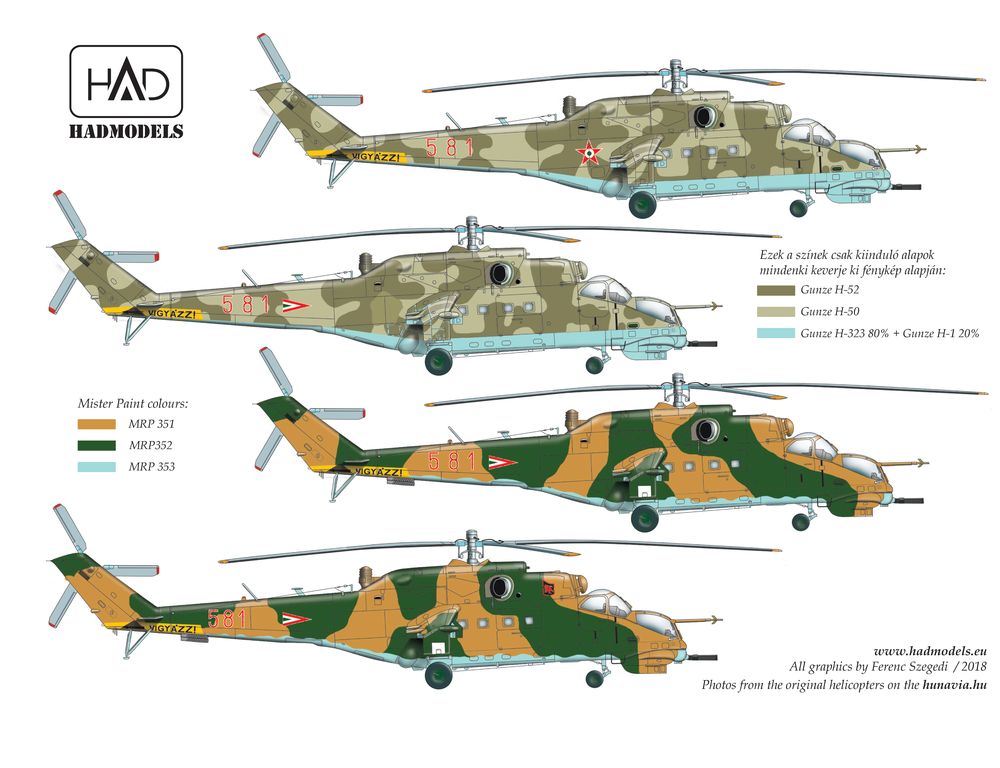 HADǥ 1/72 ϥ󥬥꡼ Mi-24D/V/P ѥǥ