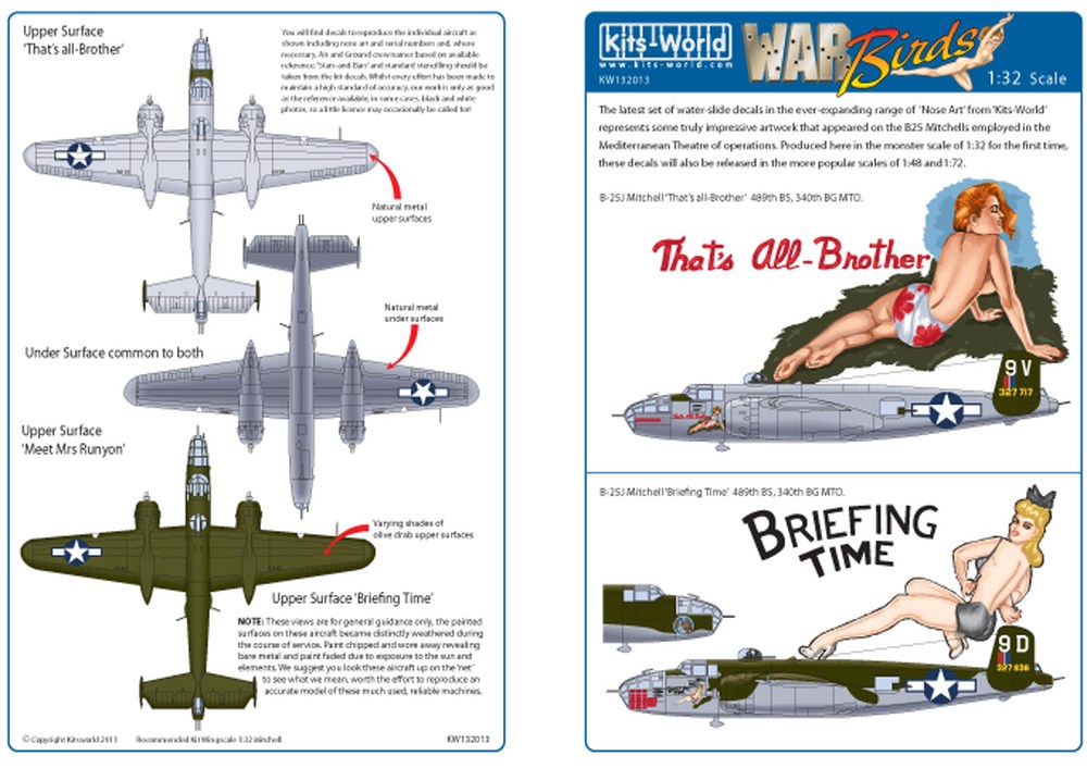 キッツワールド 1/32WW.II B-25JミッチェルThats all Brother&Briefing Timeデカール