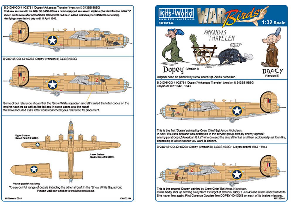 1/32 WW.II ꥫ B-24D ٥졼 ɱ7ͤξ ǥ륻å  - ɥĤ