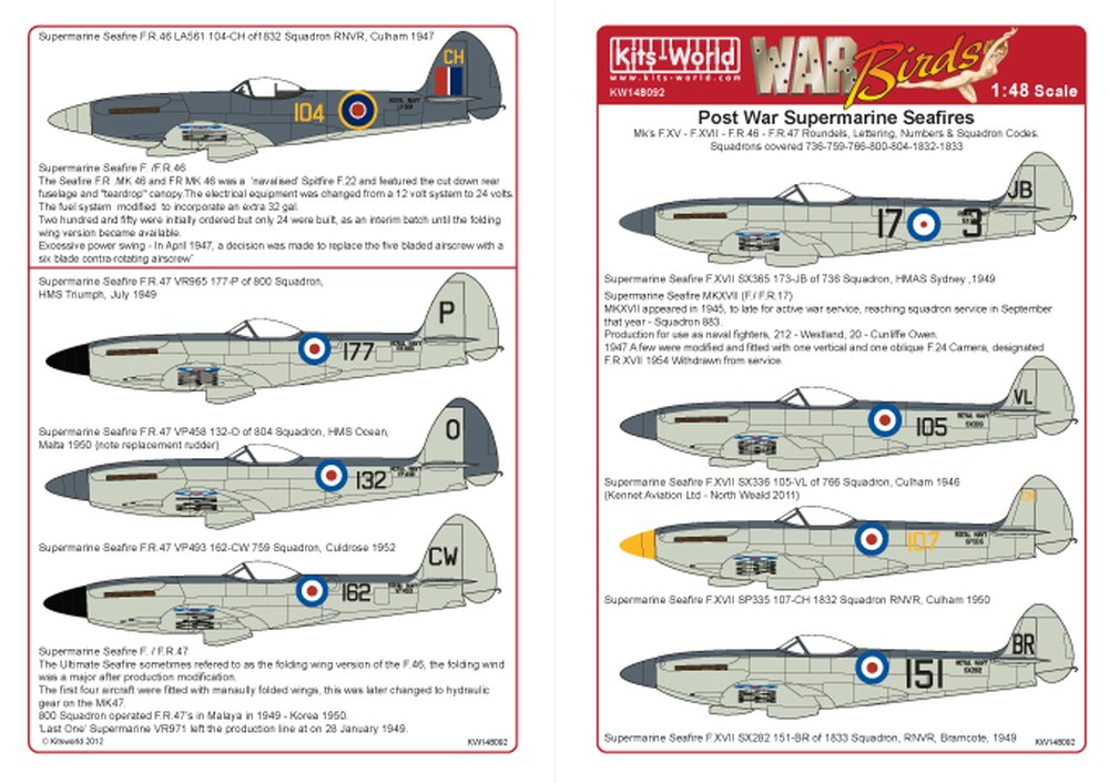 åĥɥǥ 1/48WW.IIѳեMKs XVII, 46, 47ѥʥС&ɥ󥳡