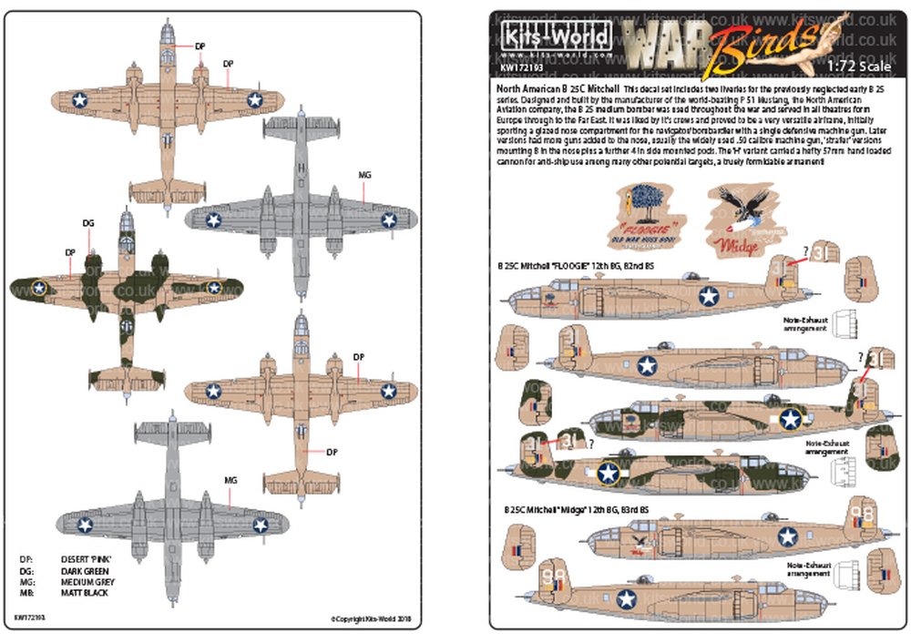 åĥ 1/72WW.IIꥫB-25CߥåFLOOGIE&MidgeΡȵǥ