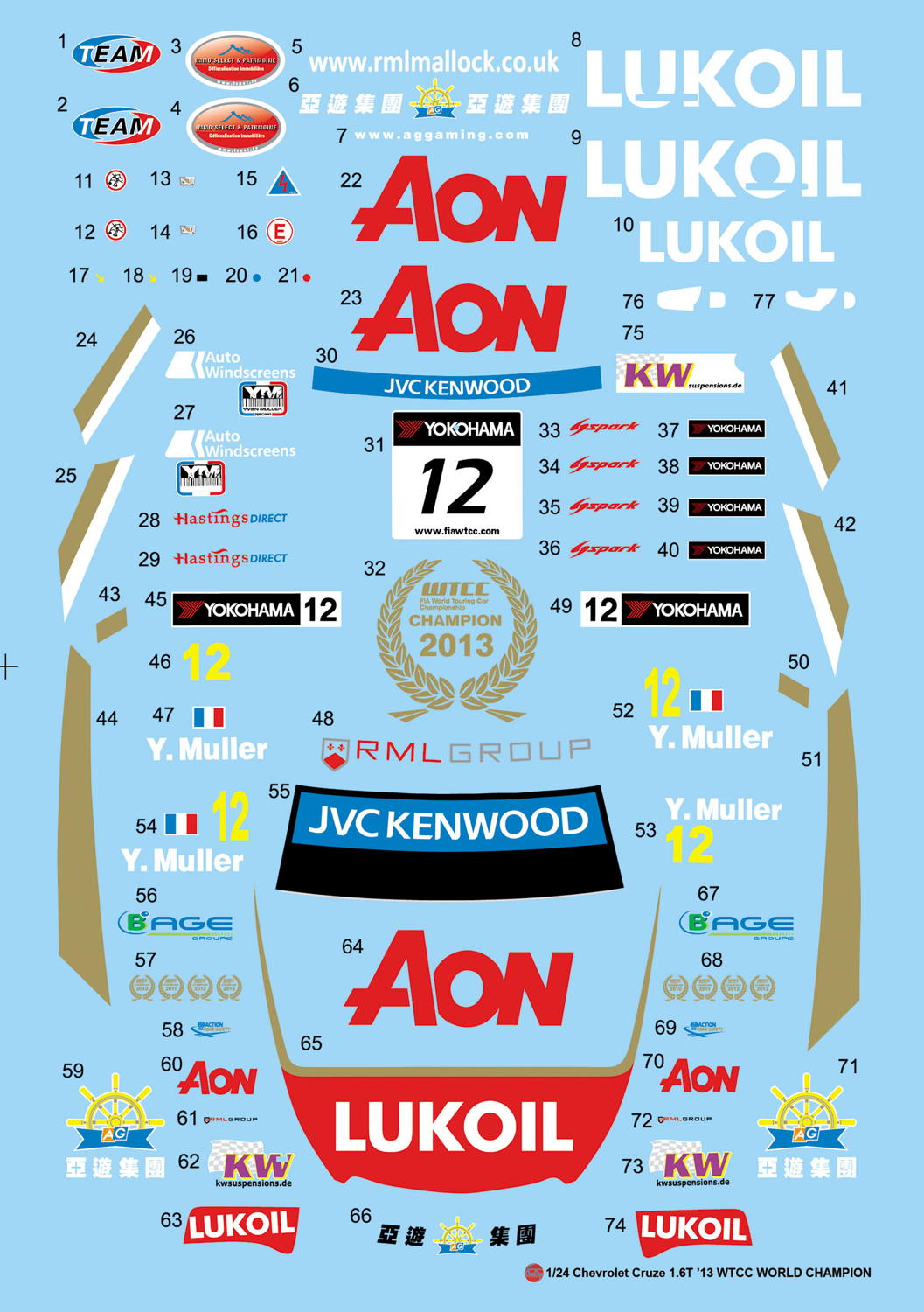 1/24졼󥰥꡼ ܥ졼 롼 1.6T 2013 WTCC ɥԥ