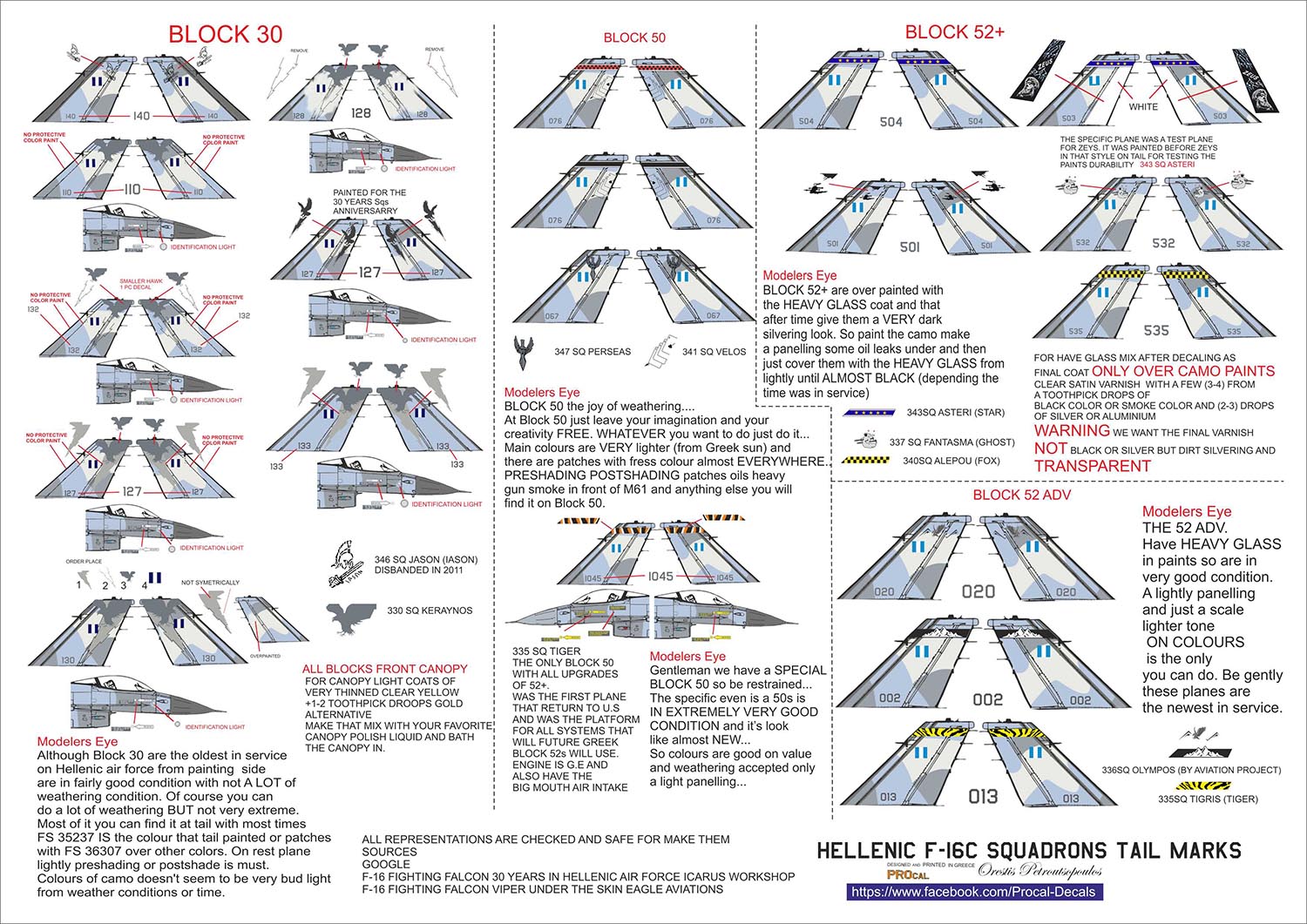 1/32 ꥷ F-16C ɥ󡦥饦ǥ & ʥСǥ - ɥĤ