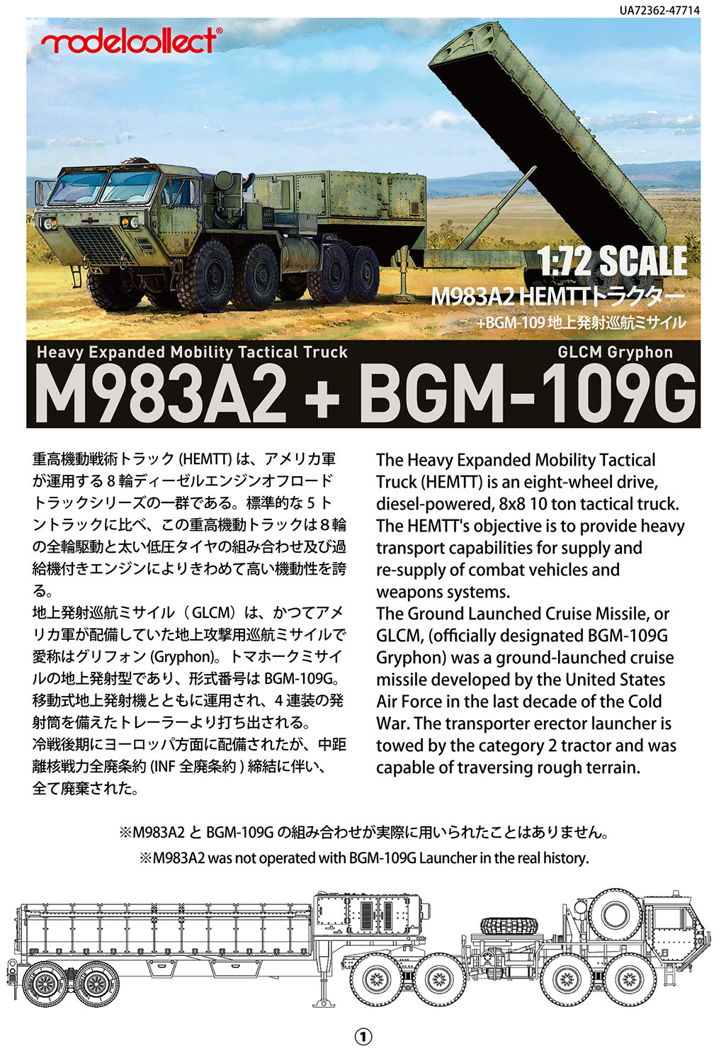 1/72 M983A2 HEMTTȥ饯&BGM-109 GLCMե - ɥĤ