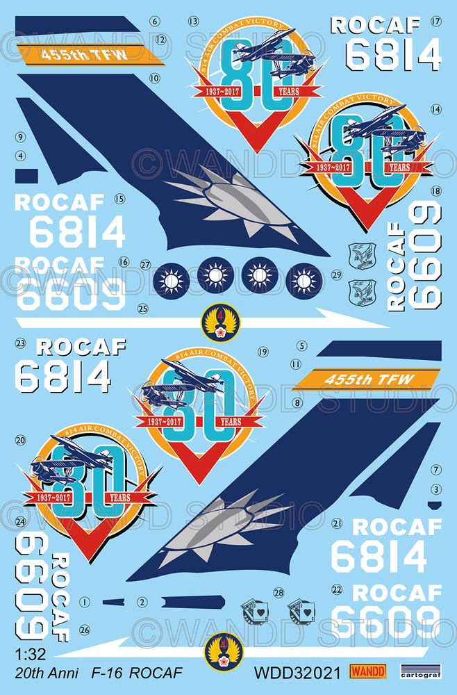 1/32 Ѷ F-16A/B 814 80ǯǰǥ륻å