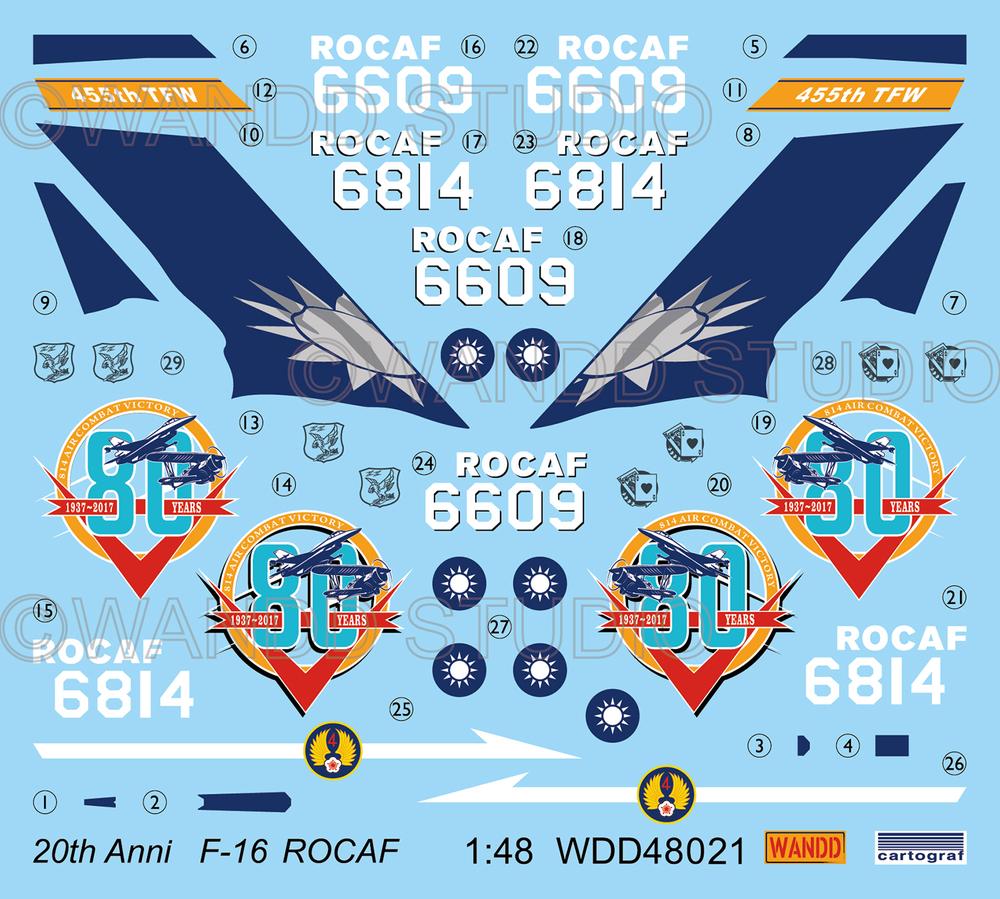 1/48 Ѷ F-16A/B 814 80ǯǰǥ