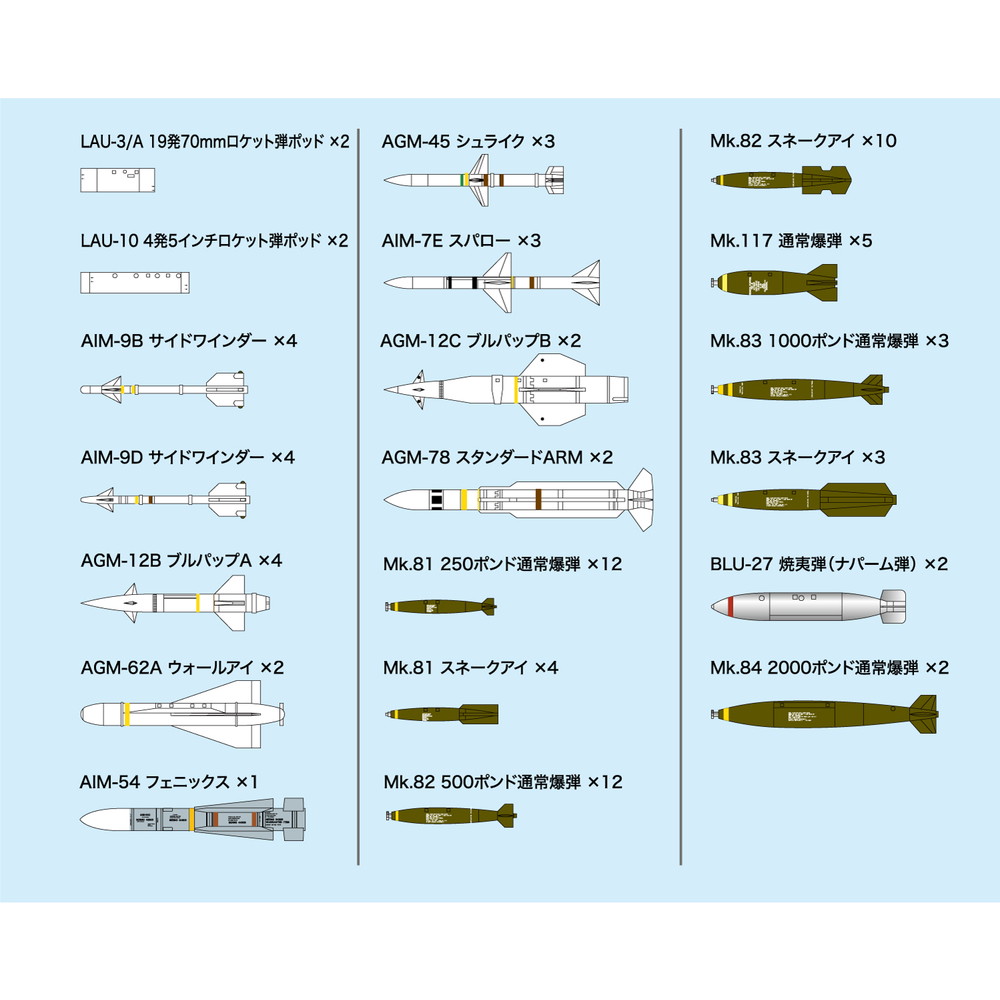 プラモデル :: 軍用車両 & 武器 :: 現用航空機用 ウェポンセット1 通常